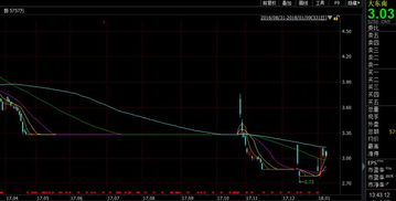 股权质押是拿股份当抵押？不是卖股份，却可能一夜丢控制权！