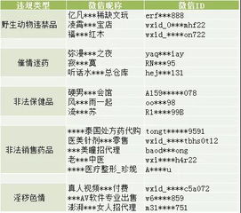 —别被头衔忽悠了，法律只看实质！