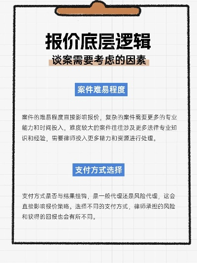 —资深律师手把手拆解你账单里最隐蔽的收费逻辑