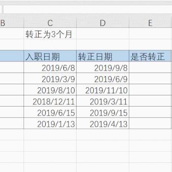 —一位HR悄悄问我，我们让员工‘默认转正’了，算数吗？
