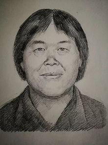 那问题来了，肖像，到底是什么？