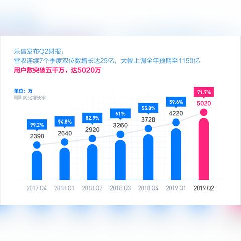 Q2是什么意思？银行突然发来‘Q2逾期’短信，我根本没欠钱！