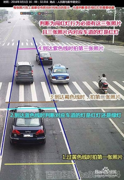 —一位老司机和三个红灯之间的法律对话