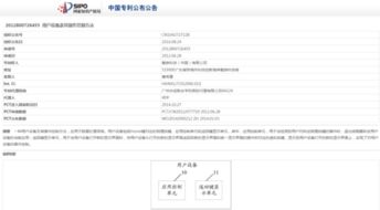 专利到底是个啥？别人抄我设计，告不赢？还是压根没资格告？