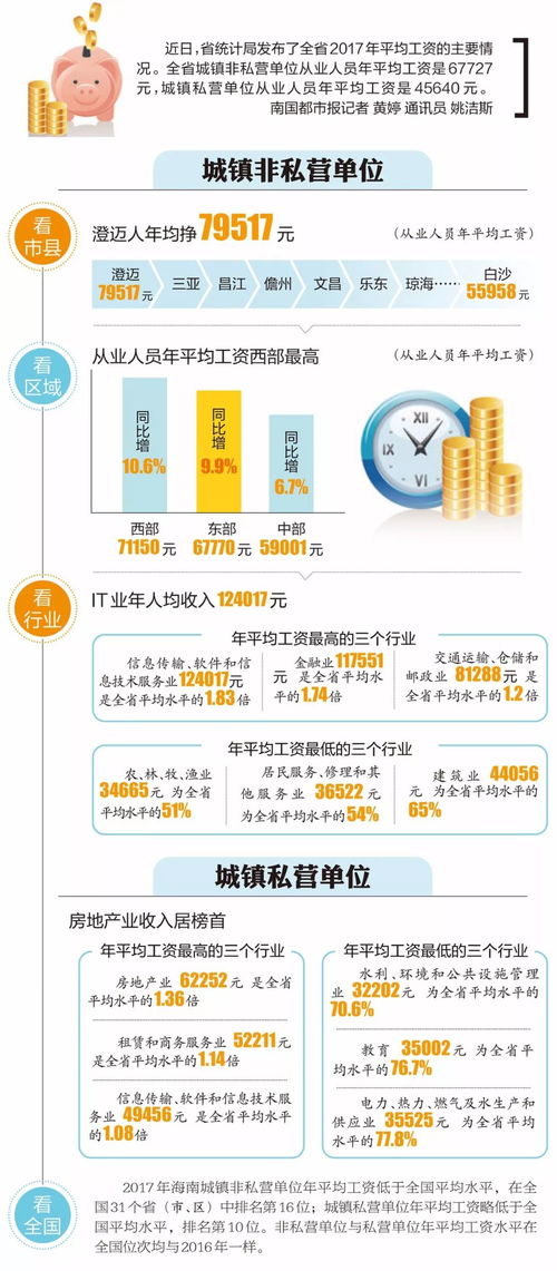 股息到底是什么?发了钱为啥不算工资,分红拿少了能告公司吗? 股息到底是什么?发了钱为啥不算工资,分红拿少了能告公司吗?