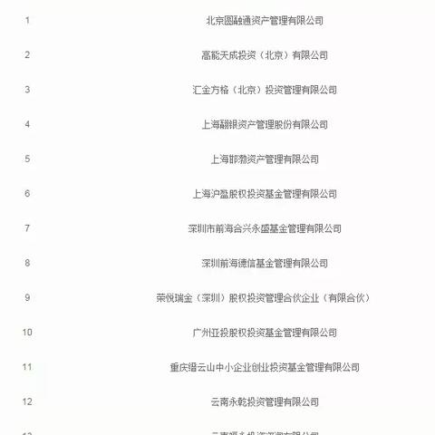 私募是干啥的?钱交出去就失联了?别急,先搞懂这三件事再签字! 私募是干啥的?钱交出去就失联了?别急,先搞懂这三件事再签字!