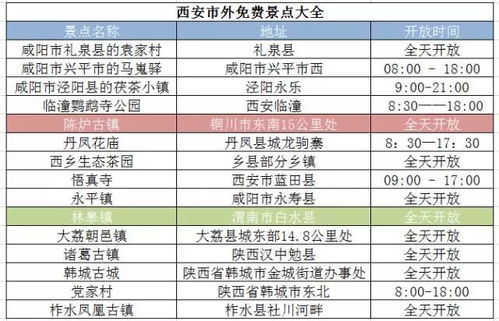 健康证挂什么科？跑错窗口白排队，办证前不看这篇真亏大了！