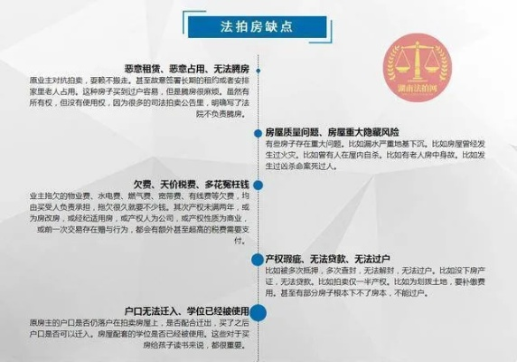 —一位房产律师的清醒提醒 —一位房产律师的清醒提醒