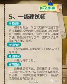 出国前要办齐哪几样硬核证件?少一样海关真可能把你拦在登机口! 出国前要办齐哪几样硬核证件?少一样海关真可能把你拦在登机口!
