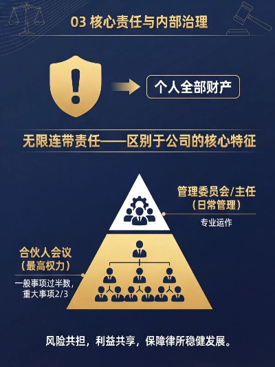 —一位干了18年关务合规律师的掏心话