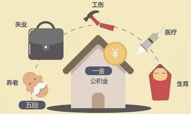 一金到底指什么？公积金？养老金？还是被悄悄扣走的那笔钱？