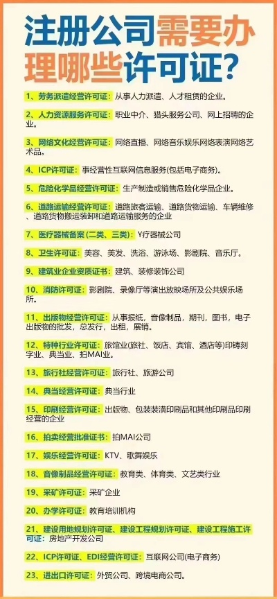 公司注册号是什么?查不到、搞混了、被冒用了怎么办? 公司注册号是什么?查不到、搞混了、被冒用了怎么办?