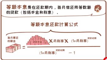 每月还款一样多,利息却越还越少?等额本息到底在‘匀’什么? 每月还款一样多,利息却越还越少?等额本息到底在‘匀’什么?
