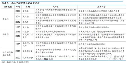 贴现率到底是啥？钱还没到手就先被‘打折’了？