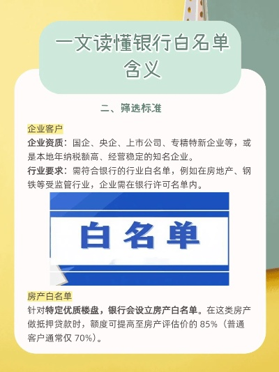 白名单到底是什么？银行说你进了白名单，真能躺赢提额吗？
