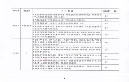 一、什么叫一岗双责？别被口号带偏了方向
