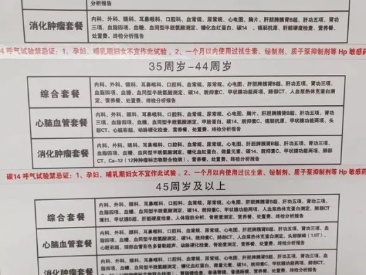 —老司机都未必说清的首检时间表,今天掰开揉碎讲透 —老司机都未必说清的首检时间表,今天掰开揉碎讲透