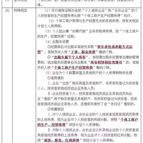 企业到底算谁的？不是挂个名、交个税、刻个章就叫企业！