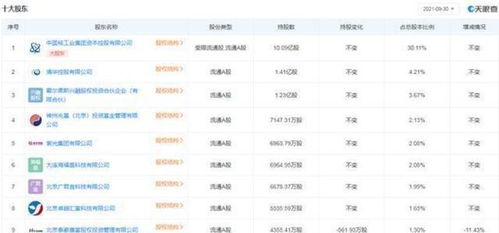 外资企业到底算哪家的公司？注册了就真是外国老板说了算？