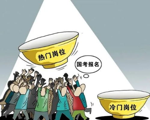 上岗证是铁饭碗的入场券?还是用人单位的免责挡箭牌? 上岗证是铁饭碗的入场券?还是用人单位的免责挡箭牌?