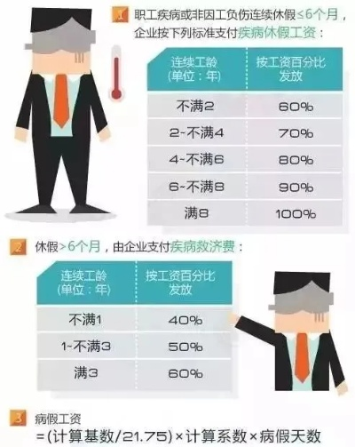 五一不是放假通知，而是咱劳动者口袋里的法定工资条！