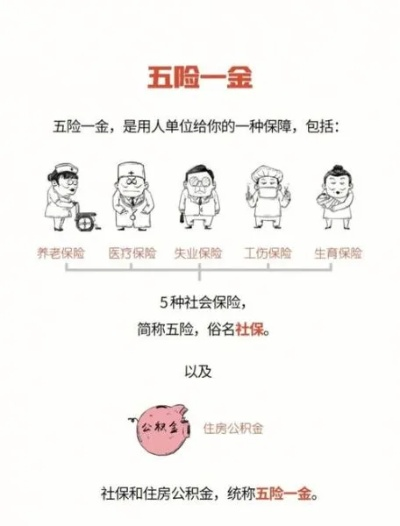 五险一金到底保什么?断缴一个月,真会‘一夜回到解放前’吗? 五险一金到底保什么?断缴一个月,真会‘一夜回到解放前’吗?