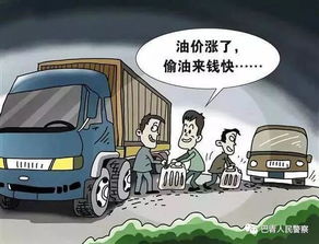 油耗子是偷油贼?还是行业黑话?别被字面骗了,一查吓一跳! 油耗子是偷油贼?还是行业黑话?别被字面骗了,一查吓一跳!
