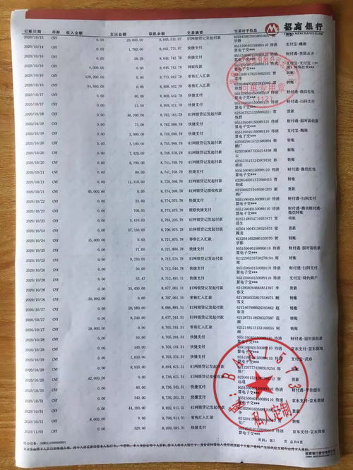 一、别再把净资产当银行流水截图看了 一、别再把净资产当银行流水截图看了