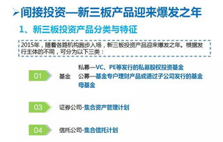 一、别急着开户,先听我把新三板三个字掰开揉碎讲明白 一、别急着开户,先听我把新三板三个字掰开揉碎讲明白