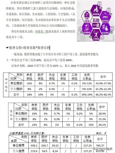 五险一金到底保什么?公司说工资已含社保能信吗? 五险一金到底保什么?公司说工资已含社保能信吗?