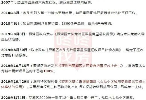 回迁房能买卖吗?刚签完协议开发商就跑路了怎么办? 回迁房能买卖吗?刚签完协议开发商就跑路了怎么办?
