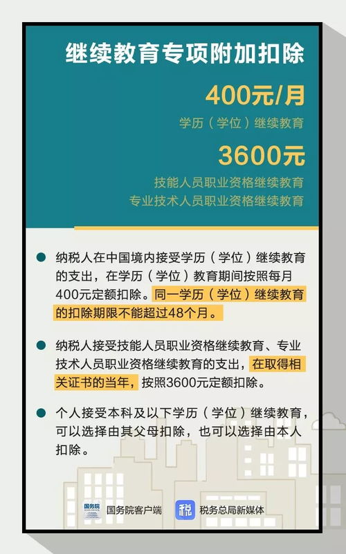 工资发到手就少一截?个税不是‘扣款’是咱的法定权利和义务! 工资发到手就少一截?个税不是‘扣款’是咱的法定权利和义务!