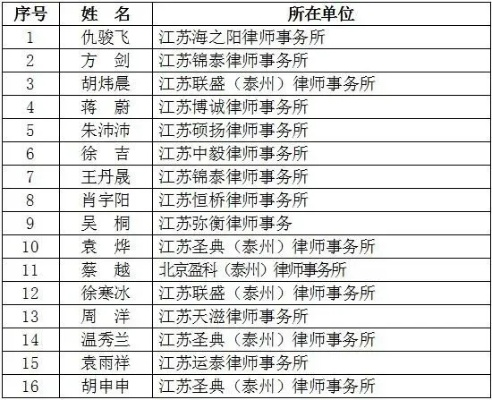 —一位执业12年的律师，把公示二字掰开揉碎讲给你听