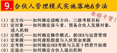 一、先破个伪常识,没有6险2金这个法定概念! 一、先破个伪常识,没有6险2金这个法定概念!