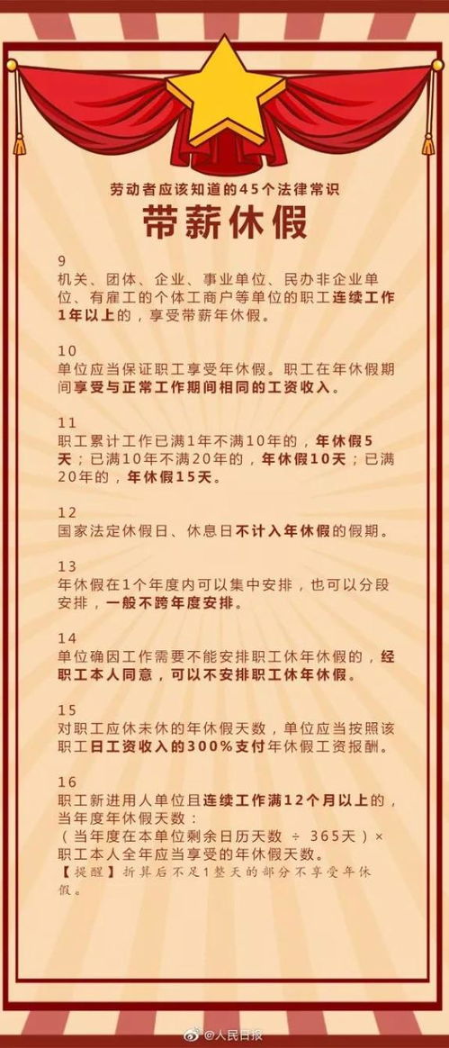 年假没休完就自动清零？公司说‘过期作废’合法吗？