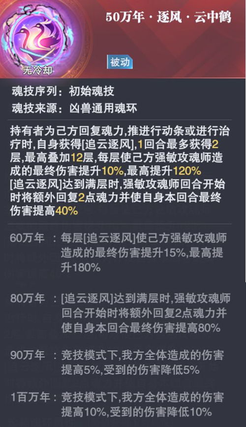 —一位执业12年金融合规律师的真心话