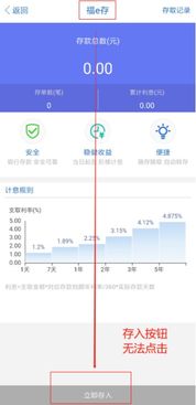 白名单到底是什么？银行说你是白名单客户，真能躺赢贷款吗？