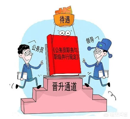 当官需要什么条件?不是有关系就行,更不是熬年头就到岗! 当官需要什么条件?不是有关系就行,更不是熬年头就到岗!