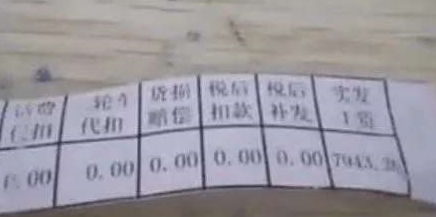 你有没有盯着工资条发过呆？