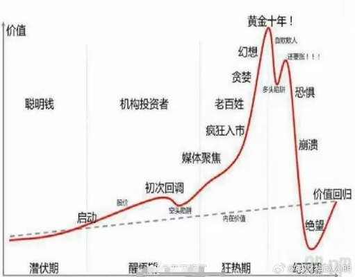 炒股是啥?真能躺着赚钱?亏了算谁的? 炒股是啥?真能躺着赚钱?亏了算谁的?